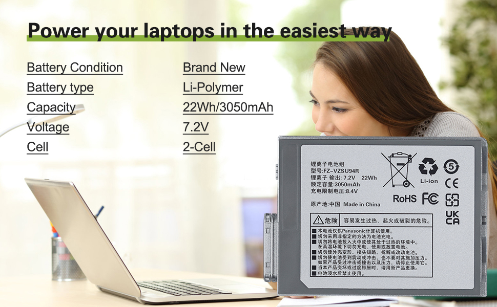 Panasonic FZ-VZSU94W FZ-VZSU94R Laptop Battery Replacement for Toughpad FZ-B2 FZ-M1 Series 7.2V 22Wh