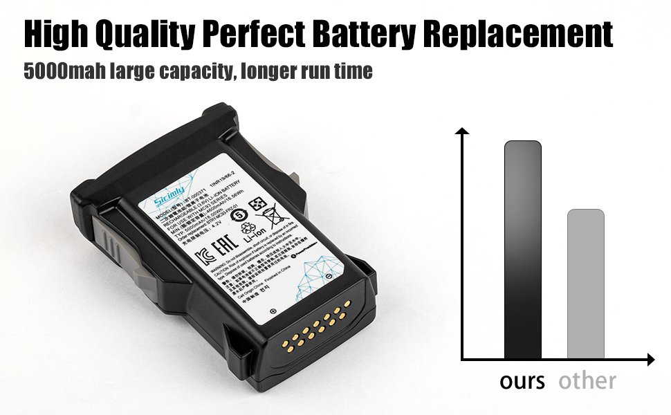 BT-000370 Replacement Battery for Zebra MC93 MC9300 MC930B MC930P MC93N0-G Barcode Scanner
