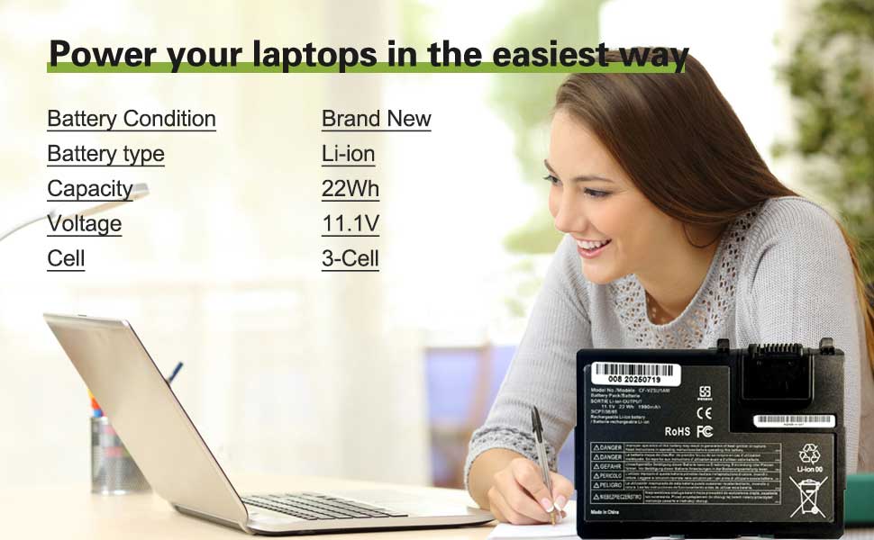 CF-VZSU1AW CF-VZSU1AR CF-VZSU1AJS Battery Replacement for Panasonic ToughBook CF-33 12-Inch