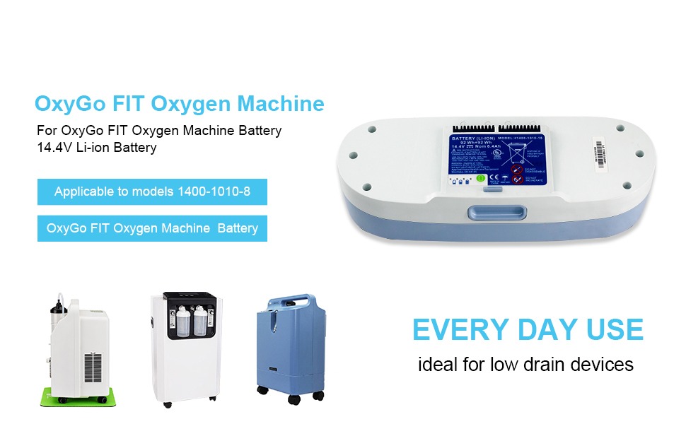 Original BA-300 92Wh 8-Cell Single Battery for Inogen G3 & OxyGo – Replacement 1400-1010-8