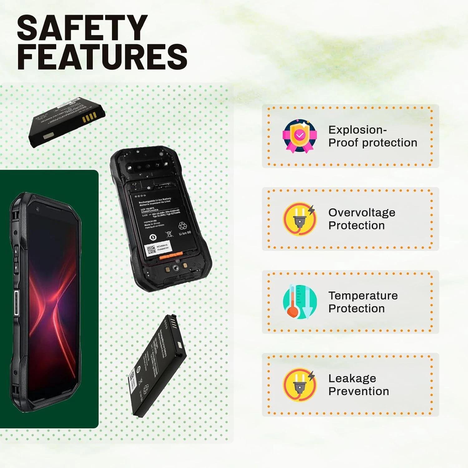 SCP 76LBPS Battery 2025 Upgrade – Replacement Battery for E7200