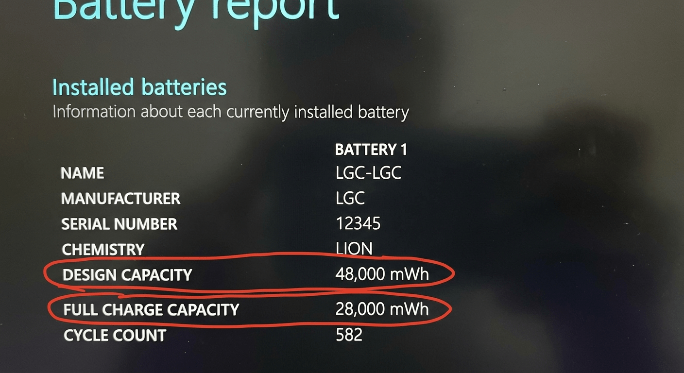 Windows battery report showing Design Capacity vs Full Charge Capacity — with the two numbers circled in red